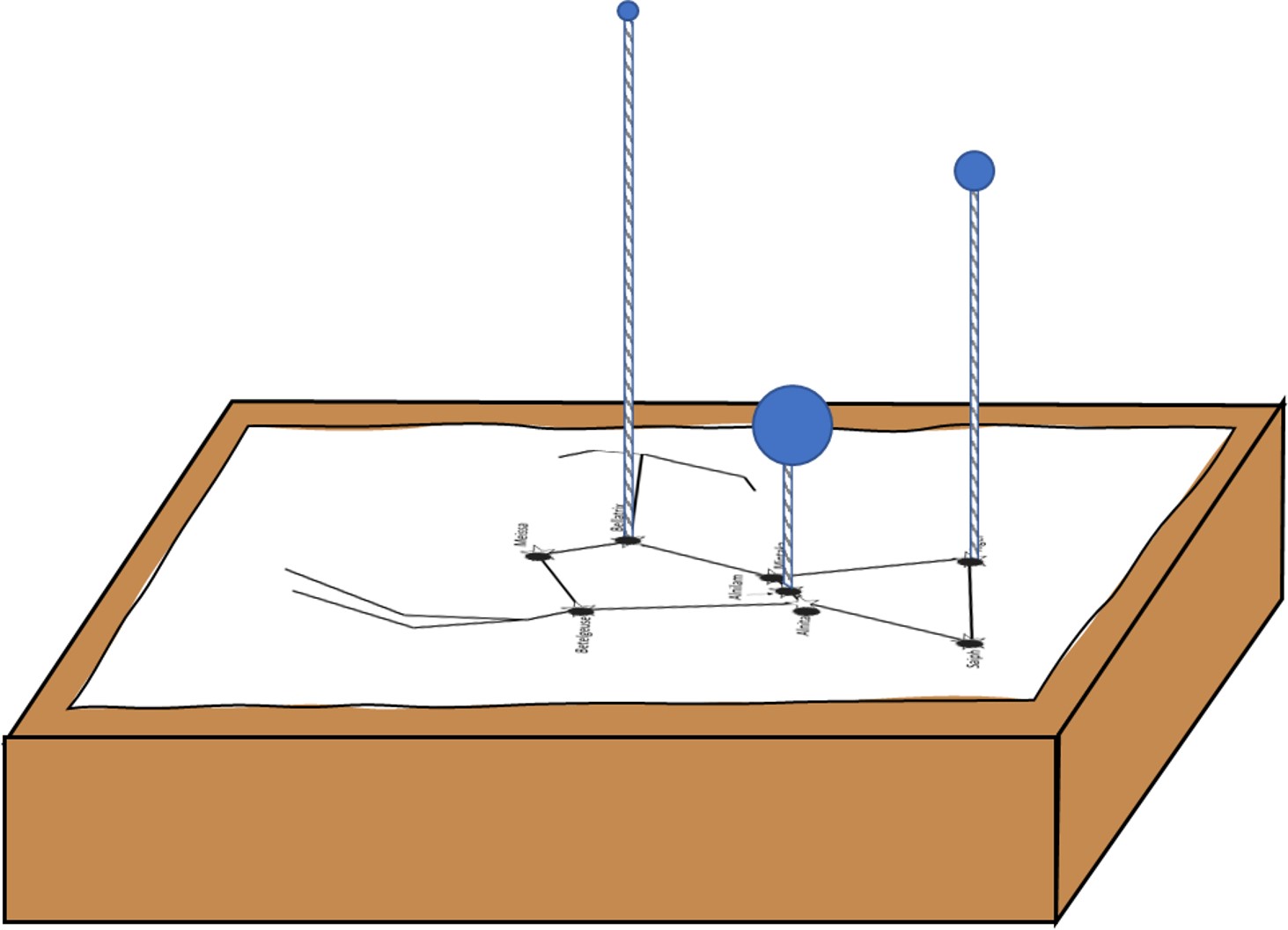 An illustration of a partly completed 3D model of the constellation, Orion