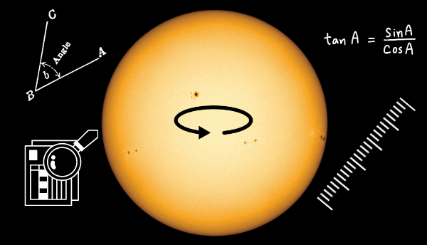 The image shows the Sun, close up. Sunspots are visible on the Sun. There are graphics surrounding the Sun that show maths angles, equations, data and a measuring ruler.