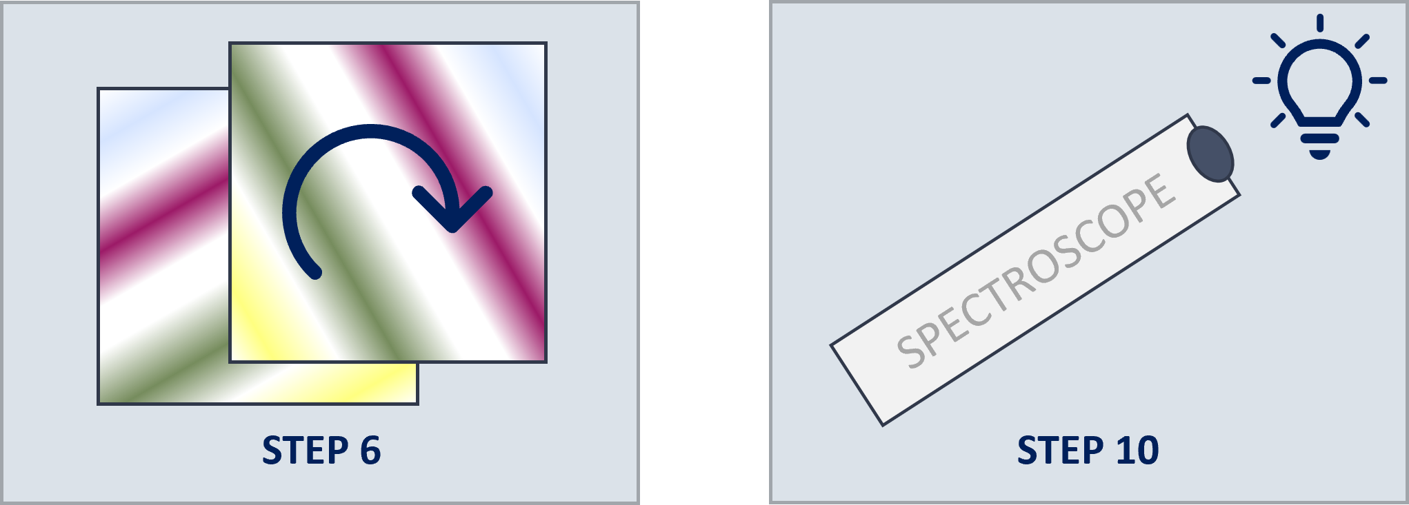 Make-your-own-spectroscope-instruction-image-credit-NSO.png