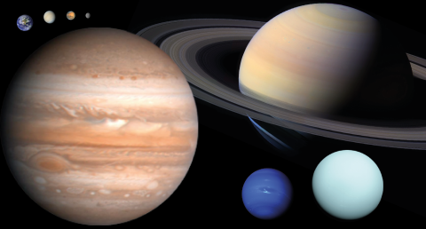 An image containing each planet in our Solar System grouped together but all shown to sclae as if each were sitting next to the other.