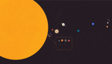 Illustration of the distances between the Sun and planets in the Solar System